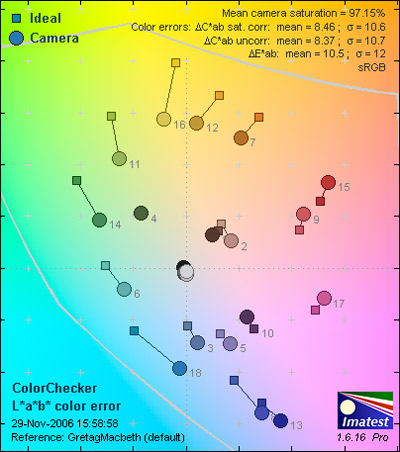 PentaxM20-ColorER.jpg