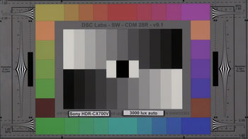 3000 Lux Test Chart