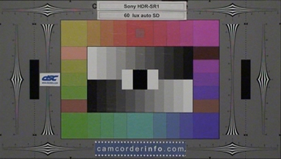 Sony-HDR-SR1-SD-60-lux-SD-w.jpg