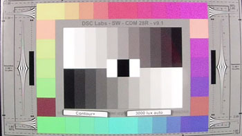 3000 Lux Test Chart