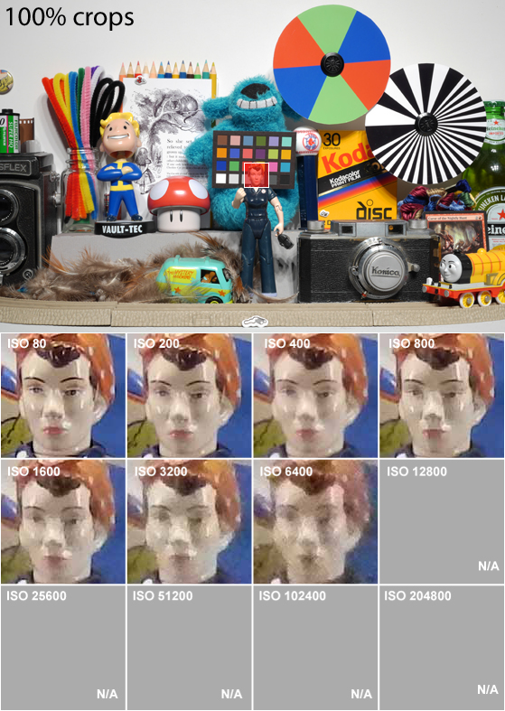 Science Section 2 Images