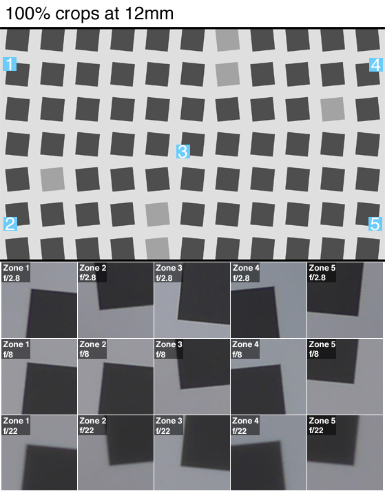 Science Section 3 Images