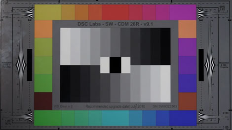 3000 Lux Test Chart