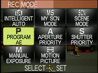 Modes Photo