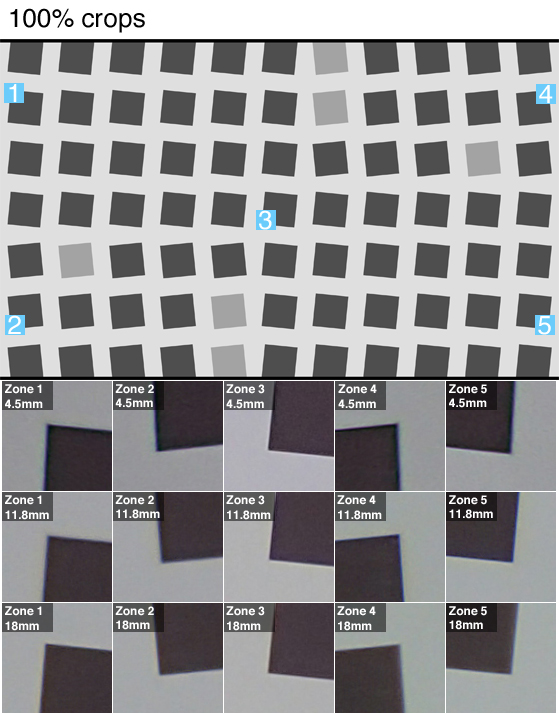 Science Section 3 Images
