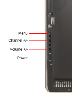 Controls Photo