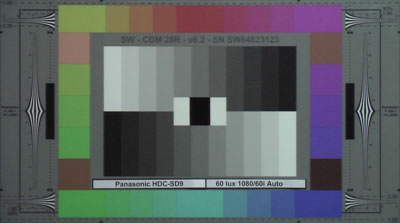 Panasonic_HDC-SD9_60_lux_auto_web.jpg