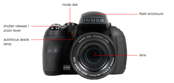 Front Tour Image