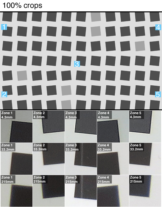 Science Section 3 Images