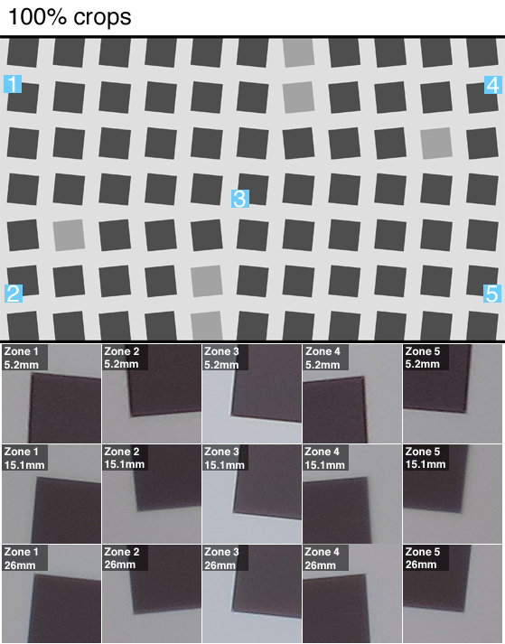 Science Section 4 Images