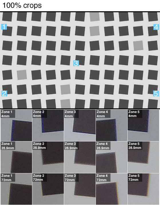 Science Section 3 Images