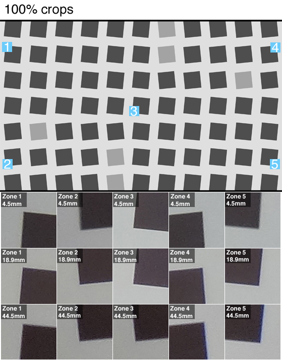 Science Section 1 Images