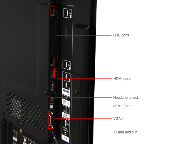 Connectivity Tour Image 2