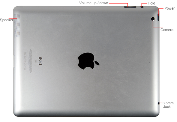 Back Image