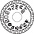 Modes Photo