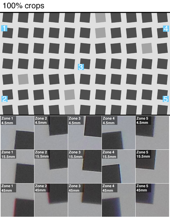 Science Section 1 Images
