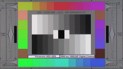 Panasonic_HDC-SD9_3000_Lux_24P_DigitalCinema_web.jpg