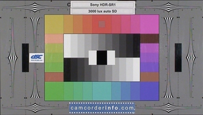 Sony-HDR-SR1-SD-3000-lux-we.jpg