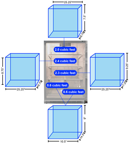 Refrigerator Storage Graph