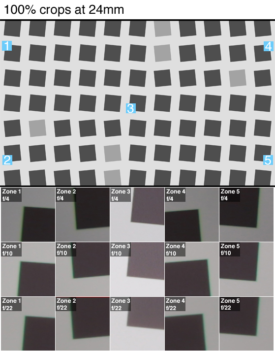 Science Section 5 Images