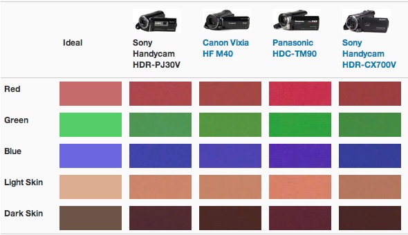 colorcomp.jpg