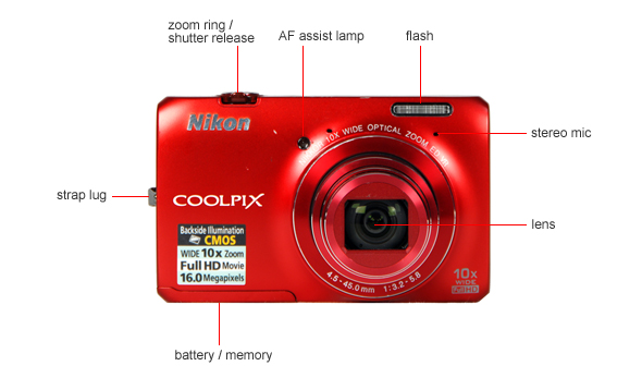 Front Tour Image