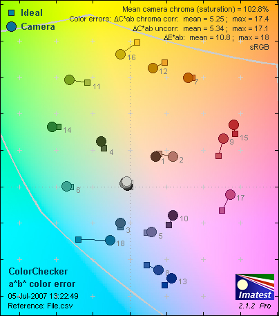 SD750-ColorER.jpg