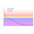 S50x50_kenmore-79302-freezing-graph
