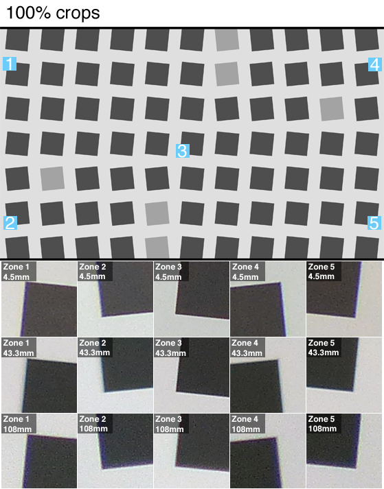 Science Section 3 Images