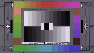 Canon_HF11_3000_Lux_Auto_24P_web.jpg