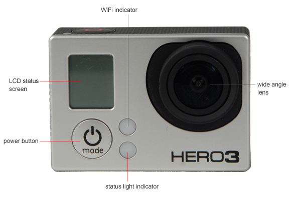 Front Tour Image