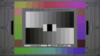 Canon_HG10_60_lux_24P_auto.jpg
