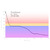 S50x50_samsung-rg257-freezing-graph