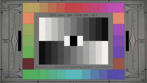 3000 Lux Test Chart