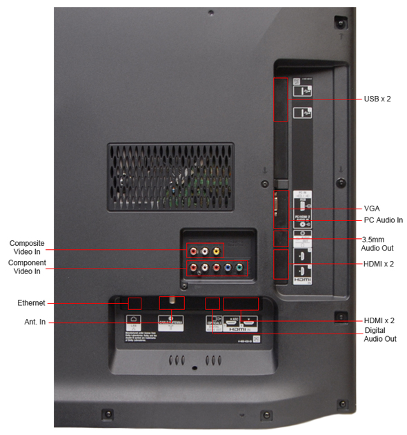 Connectivity Tour Image 1
