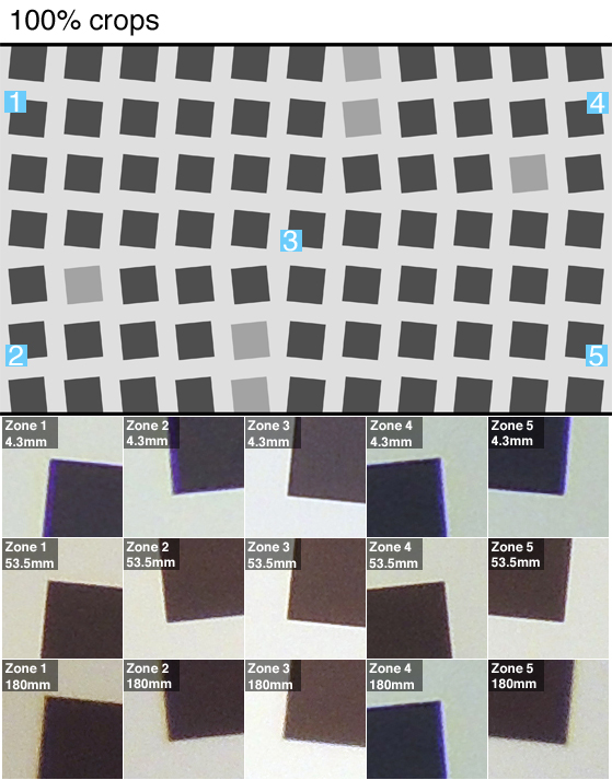 Science Section 2 Images