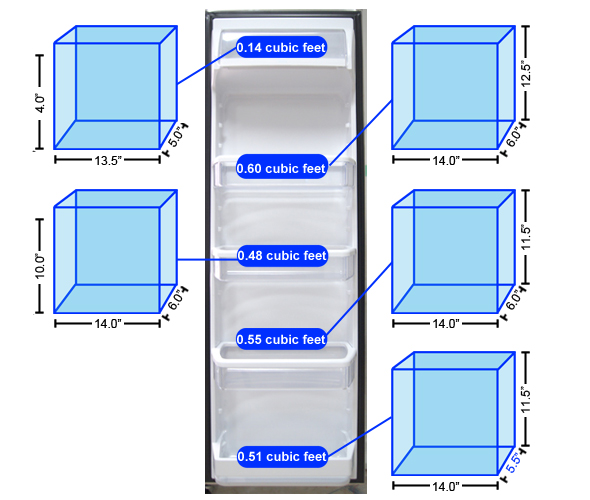 Refrigerator Door 1 Storage Graph