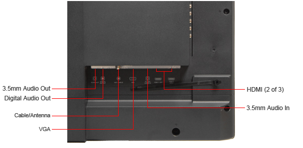 Connectivity Tour Image 1