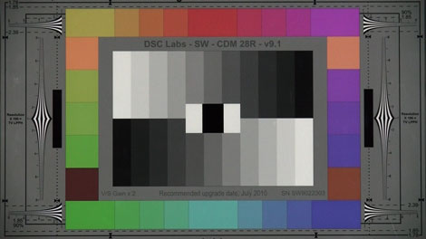 60 Lux Test Chart