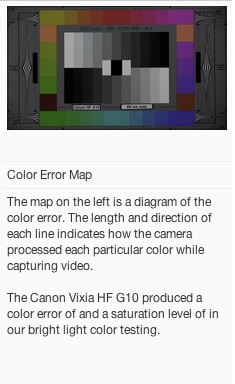 Low Level Light Color.jpg