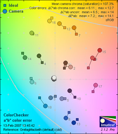 A640-ColorER.jpg