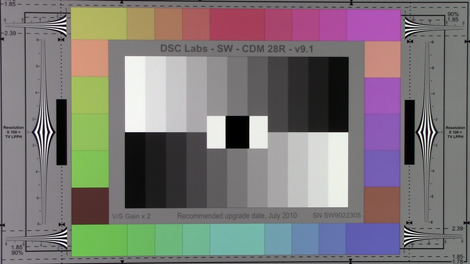 3000 Lux Test Chart