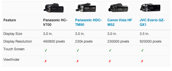 LCD COMP.png
