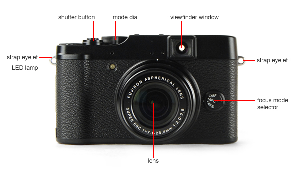 Front Tour Image
