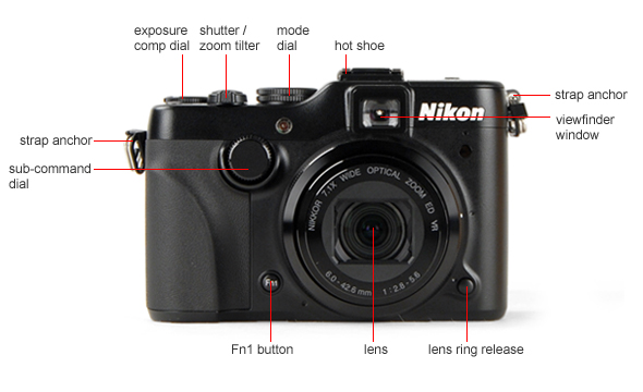 Front Tour Image