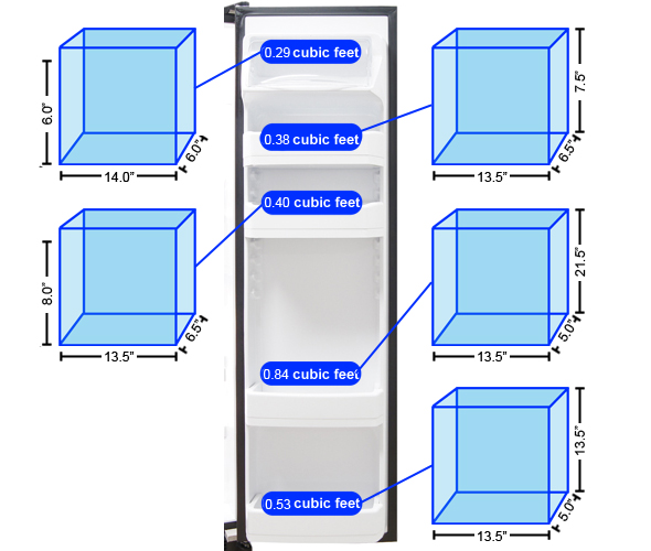 Refrigerator Door 1 Storage Graph