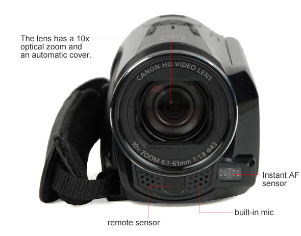 Front Tour Image