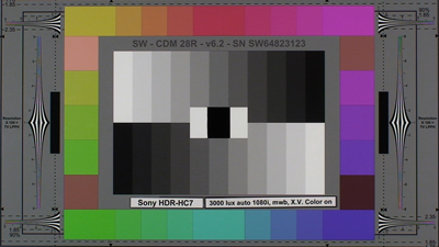 Sony_HDR-HC7_3000lx_1080i_X.V_web.jpg