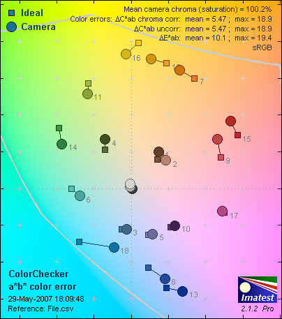 H7-ColorER.jpg