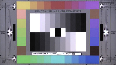 Panasonic_HDC-SD100_60_lux_Gain_web.jpg